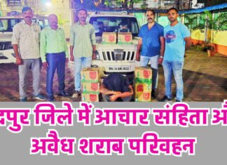 चंद्रपुर जिले में आचार संहिता और अवैध शराब तस्करी