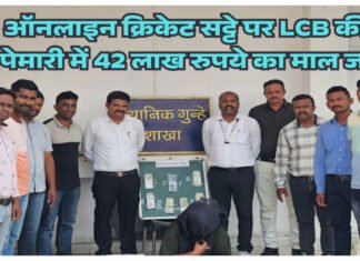 ऑनलाइन क्रिकेट सट्टे पर स्थानीय अपराध शाखा की छापेमारी में 42 लाख रुपये का माल जब्त.