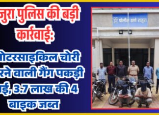 राजुरा पुलिस की बड़ी कार्रवाई: मोटरसाइकिल चोरी करने वाली गैंग पकड़ी गई, 3.7 लाख की 4 बाइक जब्त