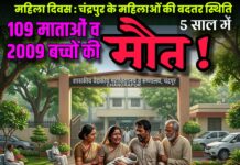 महिला दिवस : चंद्रपुर के महिलाओं की बदतर स्थिति