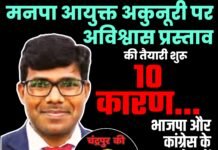 मनपा आयुक्त अकुनूरी पर अविश्वास प्रस्ताव की तैयारी शुरू